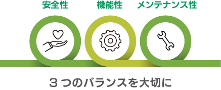 安全性・機能性・メンテナンス性の3つのバランスを大切に