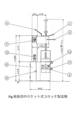 行動規範